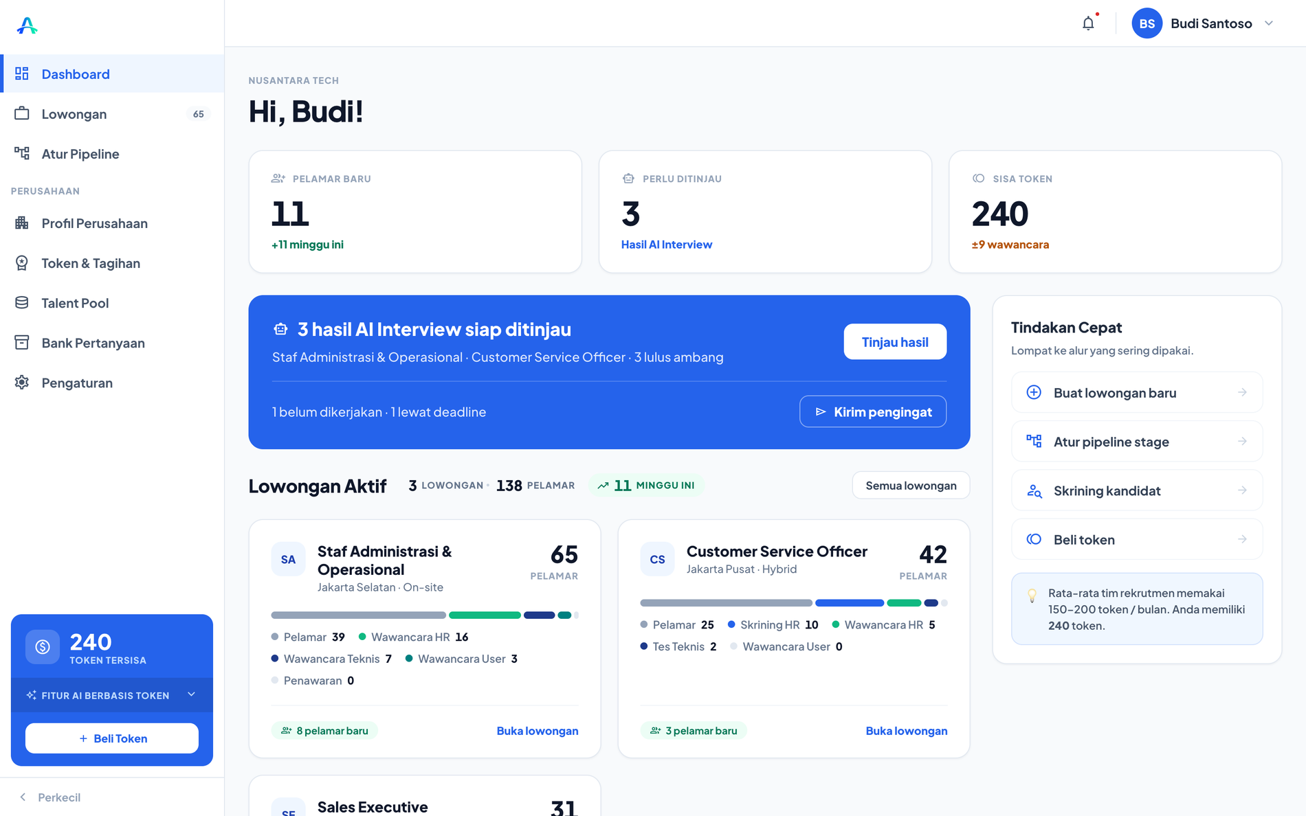 Dashboard perekrut