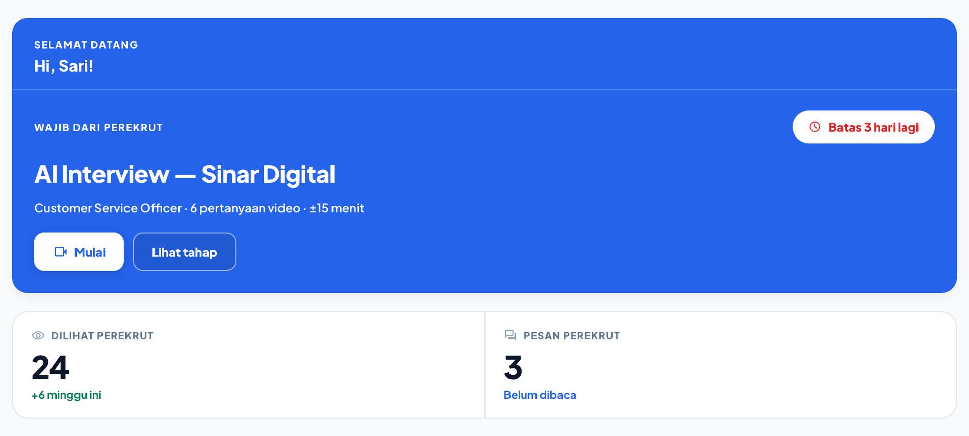Statistik profil dan pesan